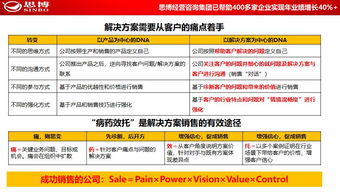 思博集團合伙人座談會在松山湖思博學院圓滿召開，共商企業(yè)管理咨詢新藍圖